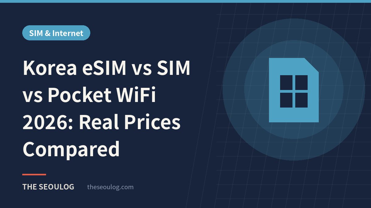 Korea eSIM vs SIM vs Pocket WiFi 2026: Real Prices Compared