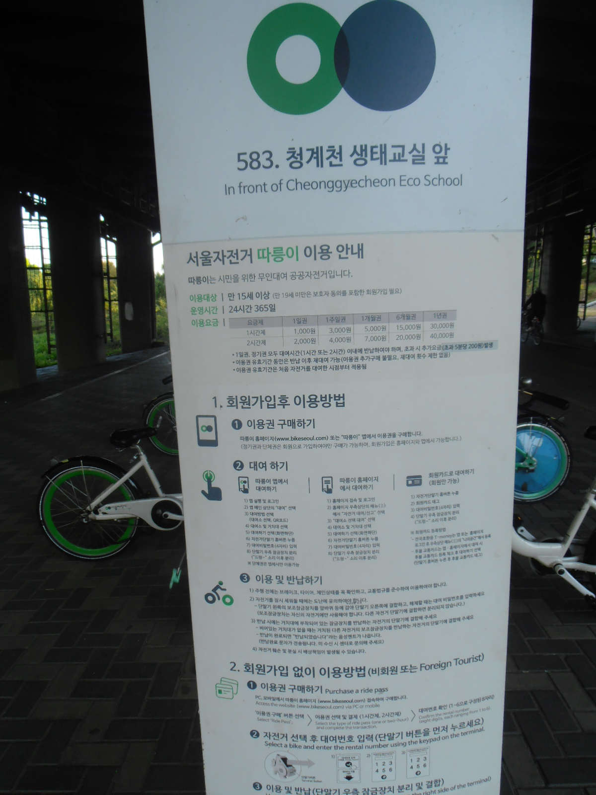 公共自行車站點
