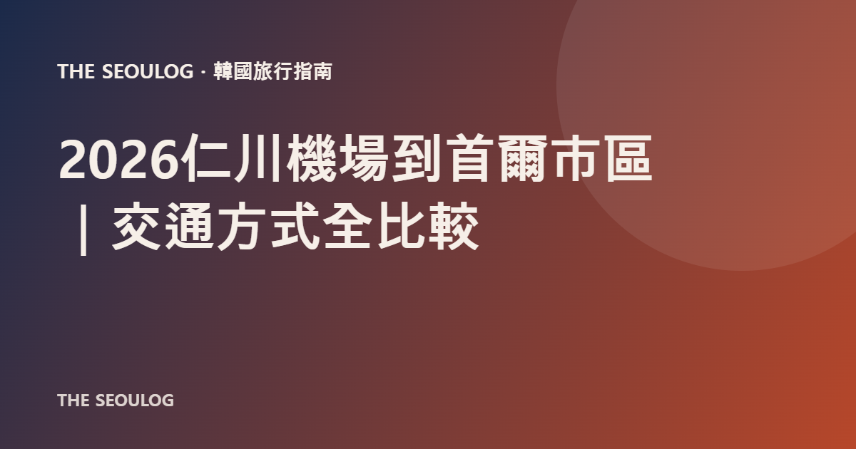 文章標題品牌卡