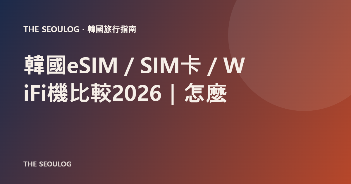 文章標題品牌卡